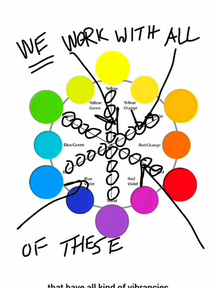@Colors With Chemistry
