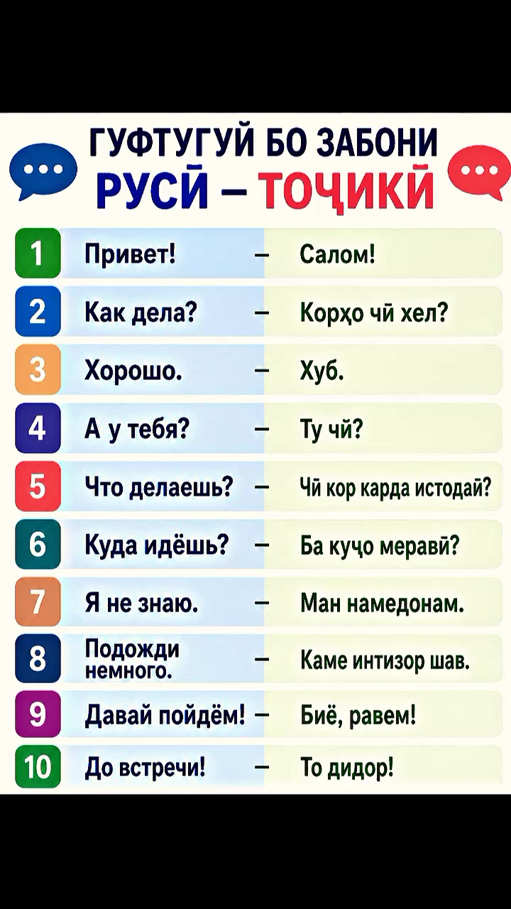 @ОМУЗИШИ ЗАБОНИ РУСИ РОЕГОН