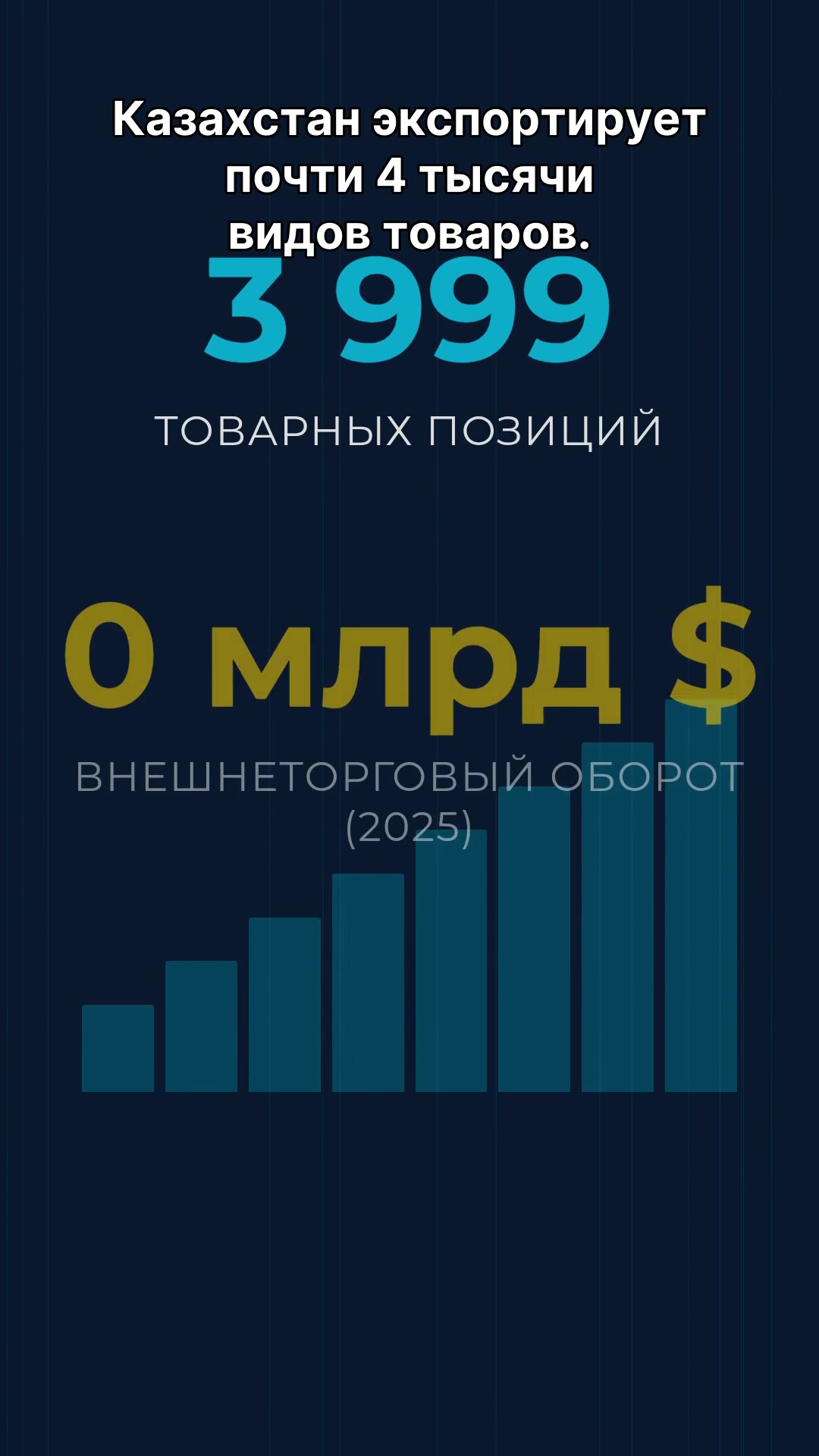 @Politoday: Новости Казахстана