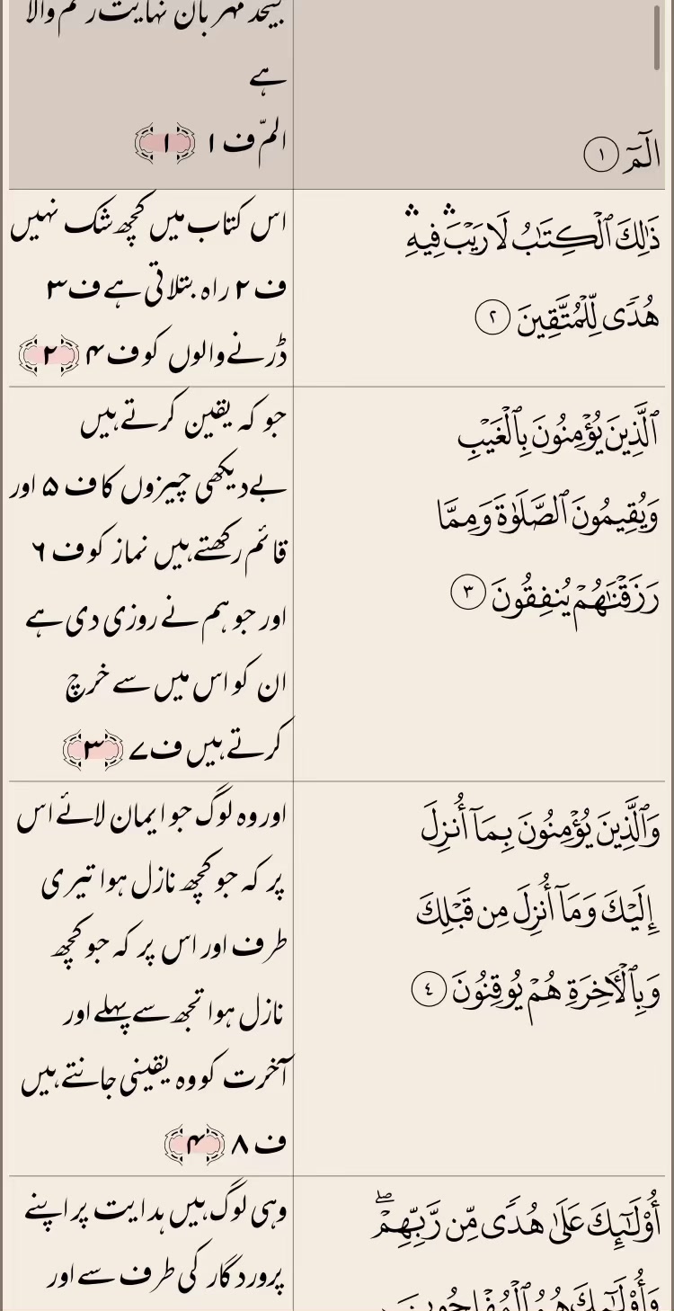 @Faizan ghafoor