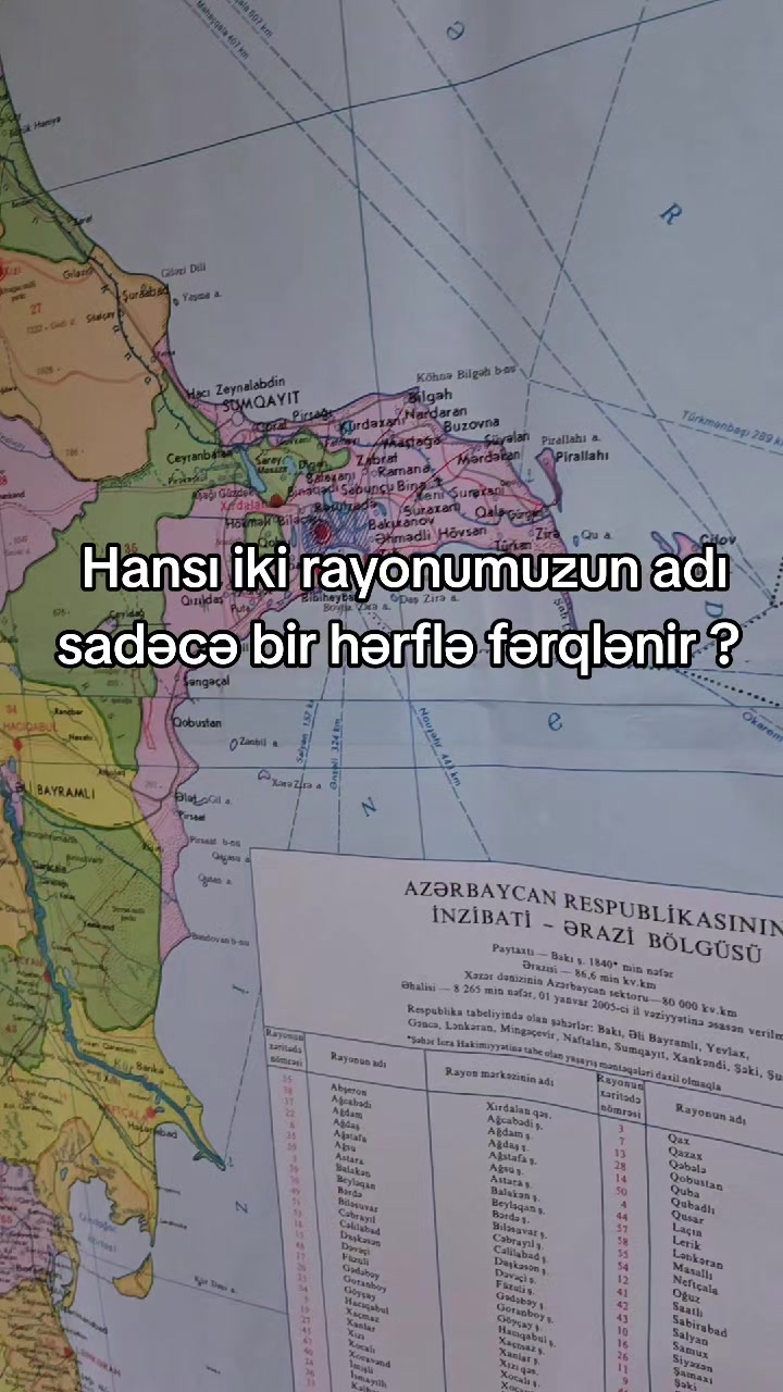 @Cəlil Şirəliyev
