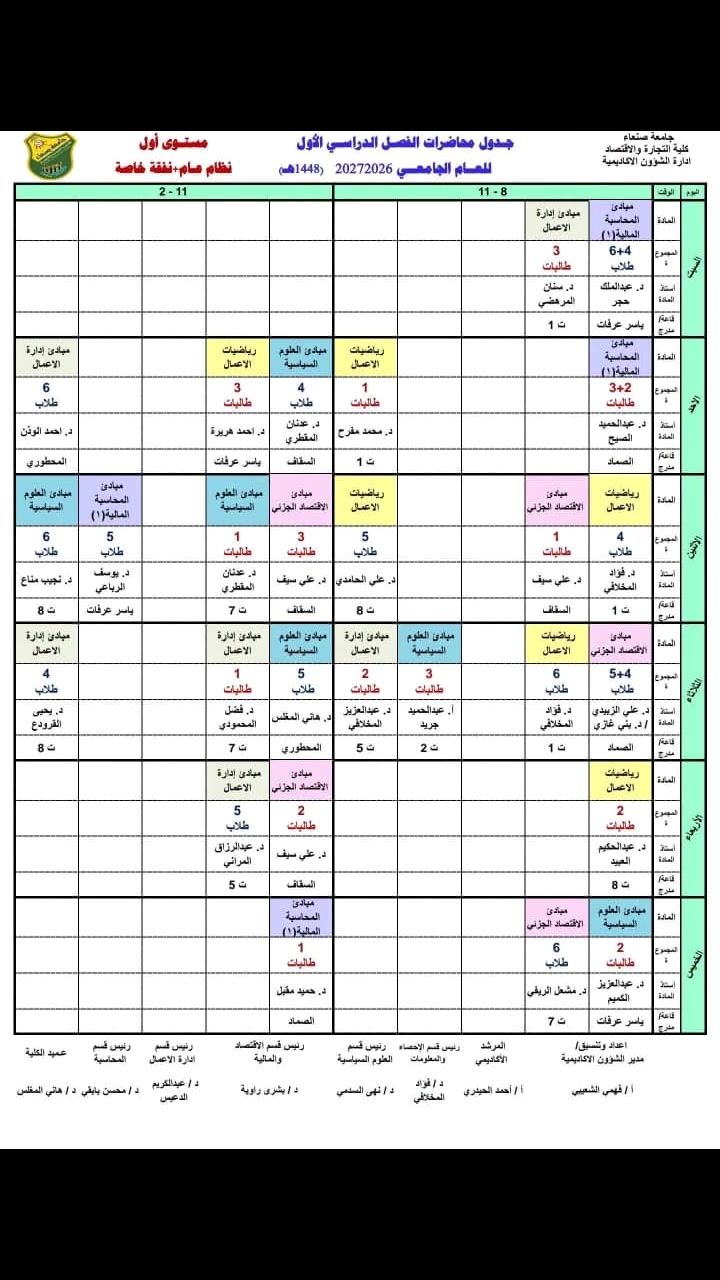 @كلية التجارة والاقتصاد ـ صنعاء