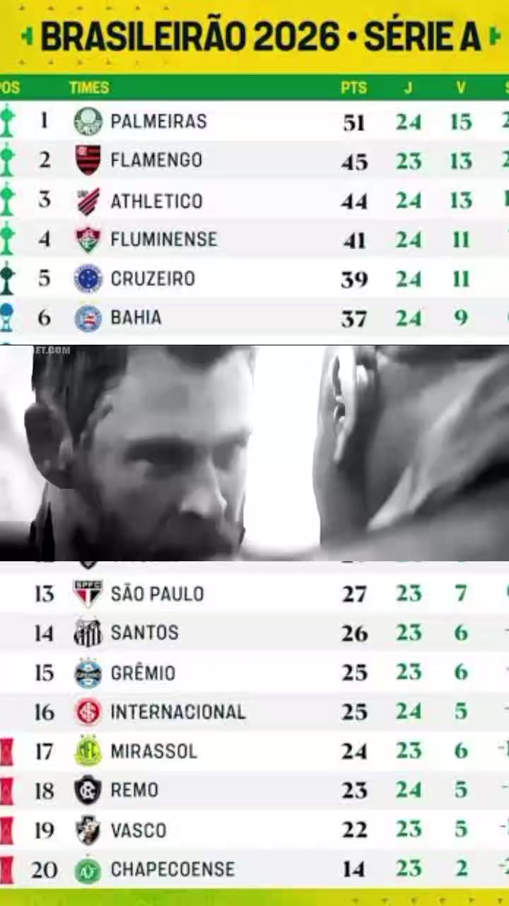 @Gutto Rei da Disc&oacute;rdia