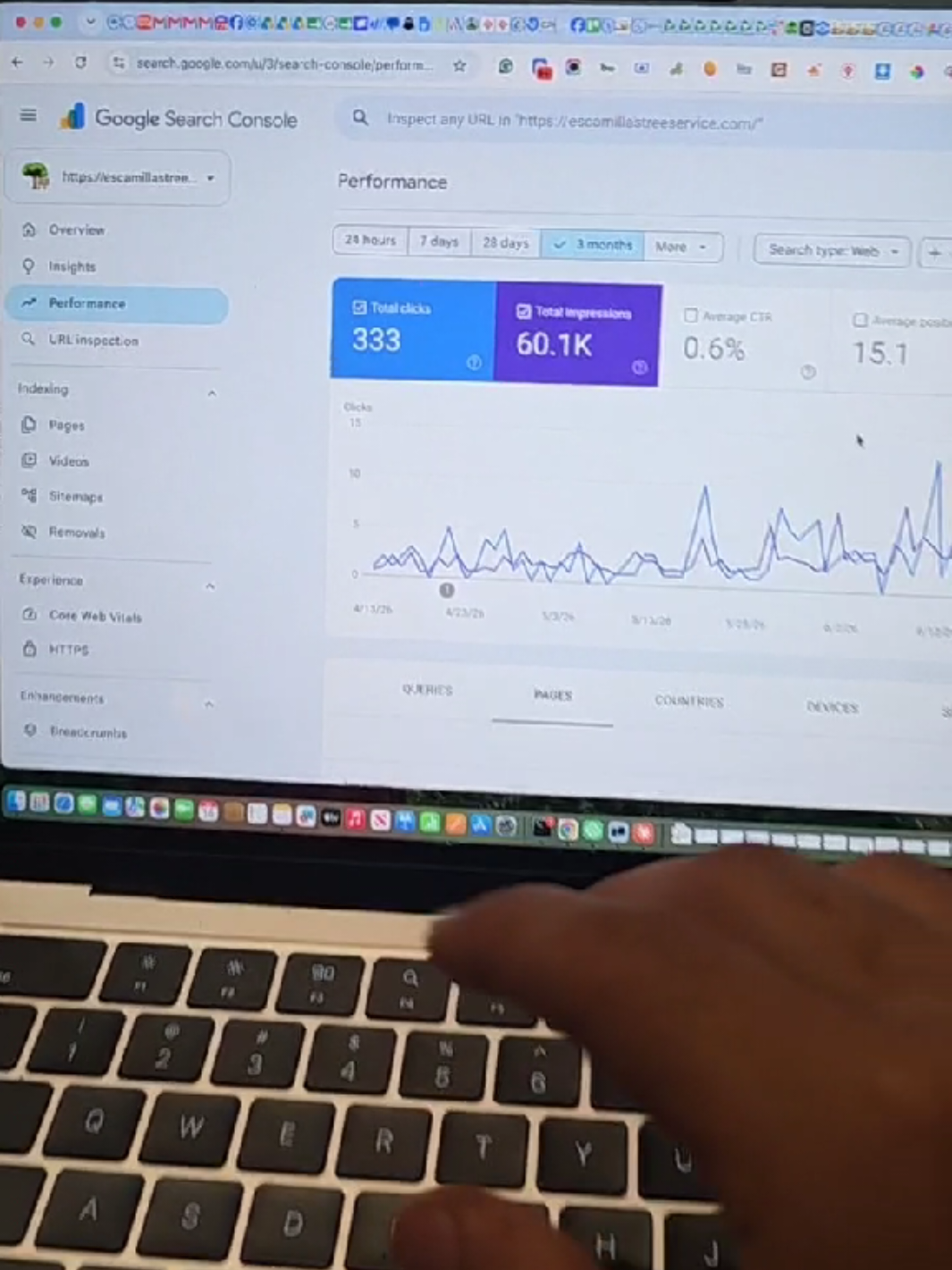 @Pat | Local SEO Expert