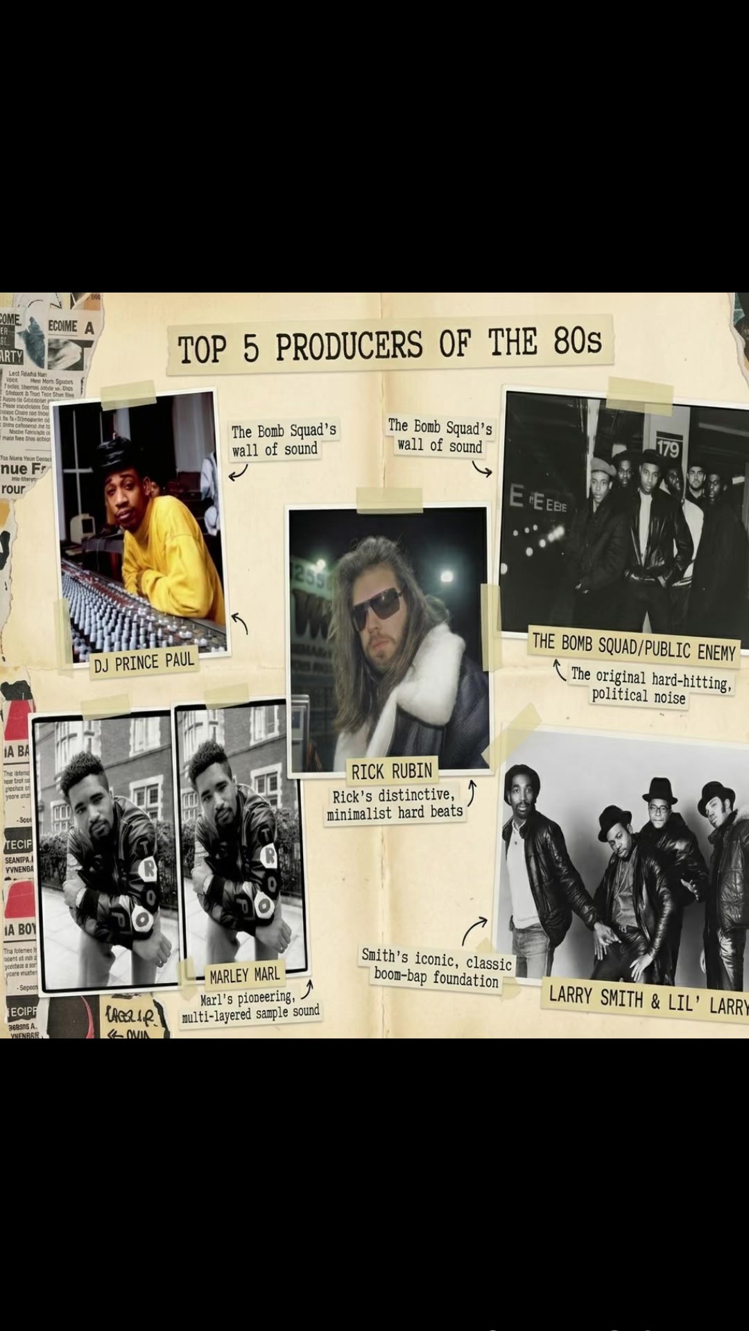 @This Is Hip Hop