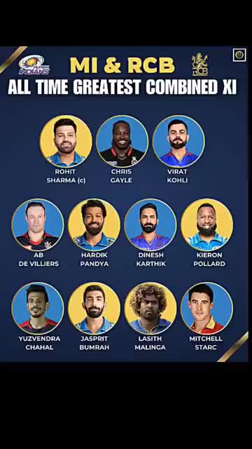 @Rohit Sharma