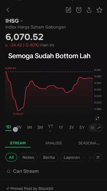 @♒Mbak Utamii👑