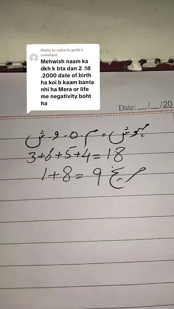 @Hasnian Shahbaz Qazi
