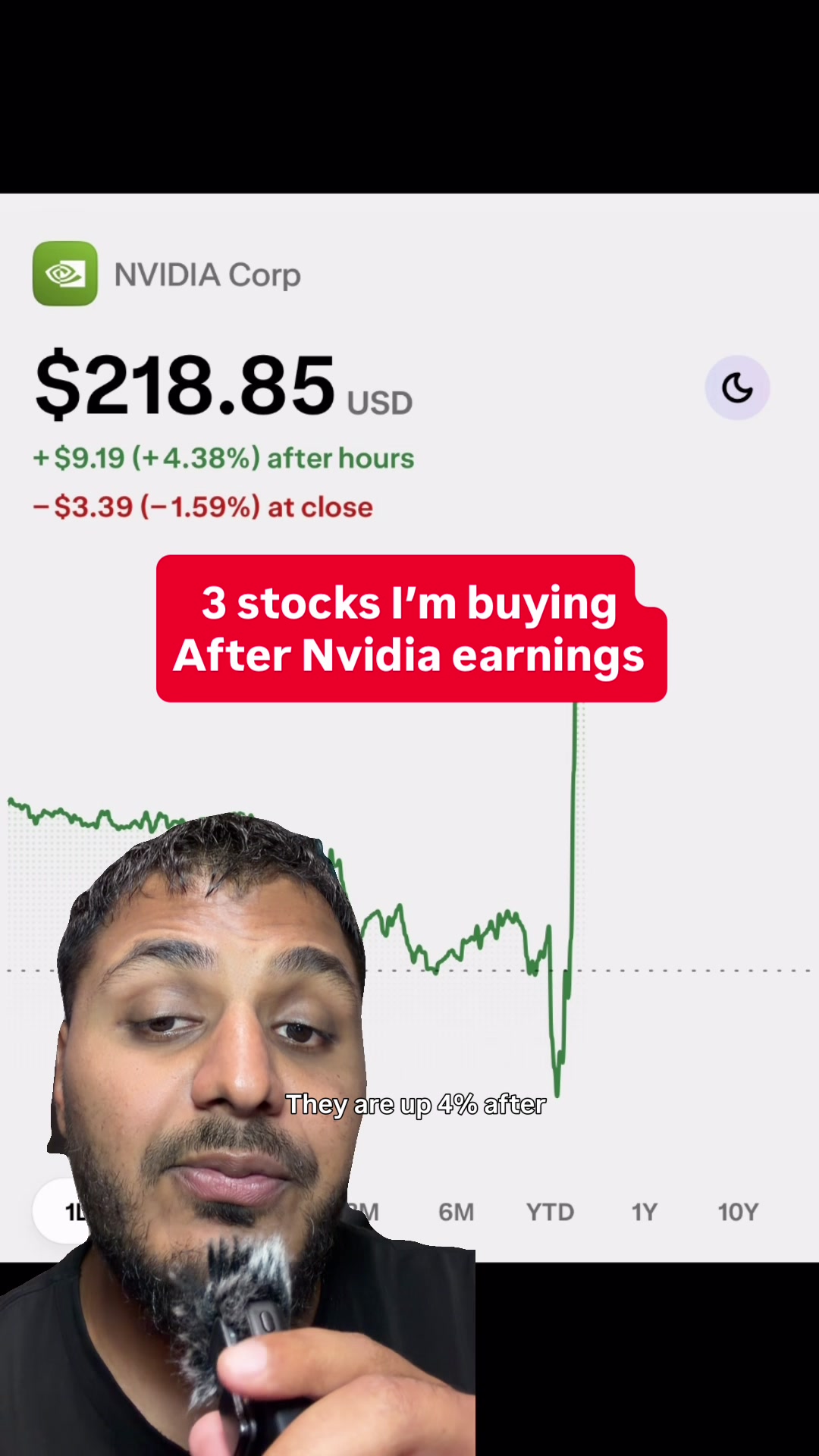 @Bilaal Dhalech | Investor