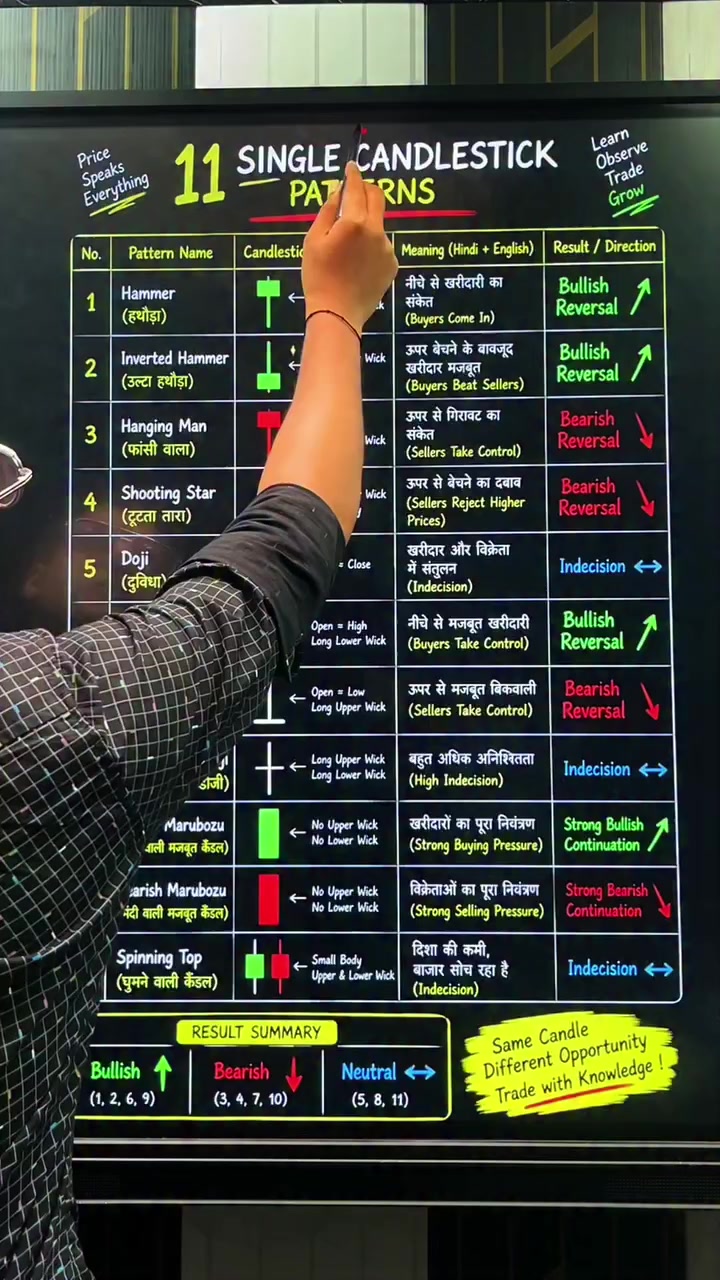 @MOHSIN📈
