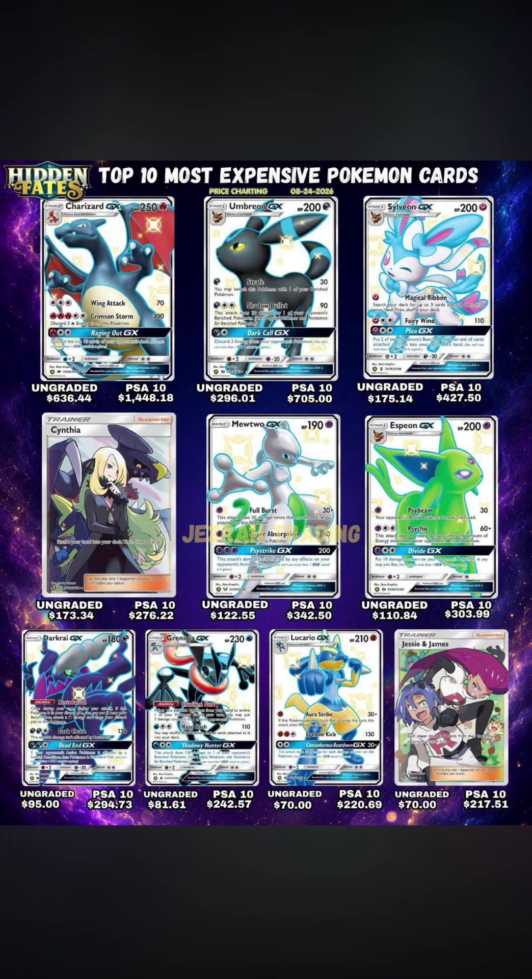 @pokemoncardinvestor