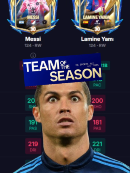 @ISIFIFA