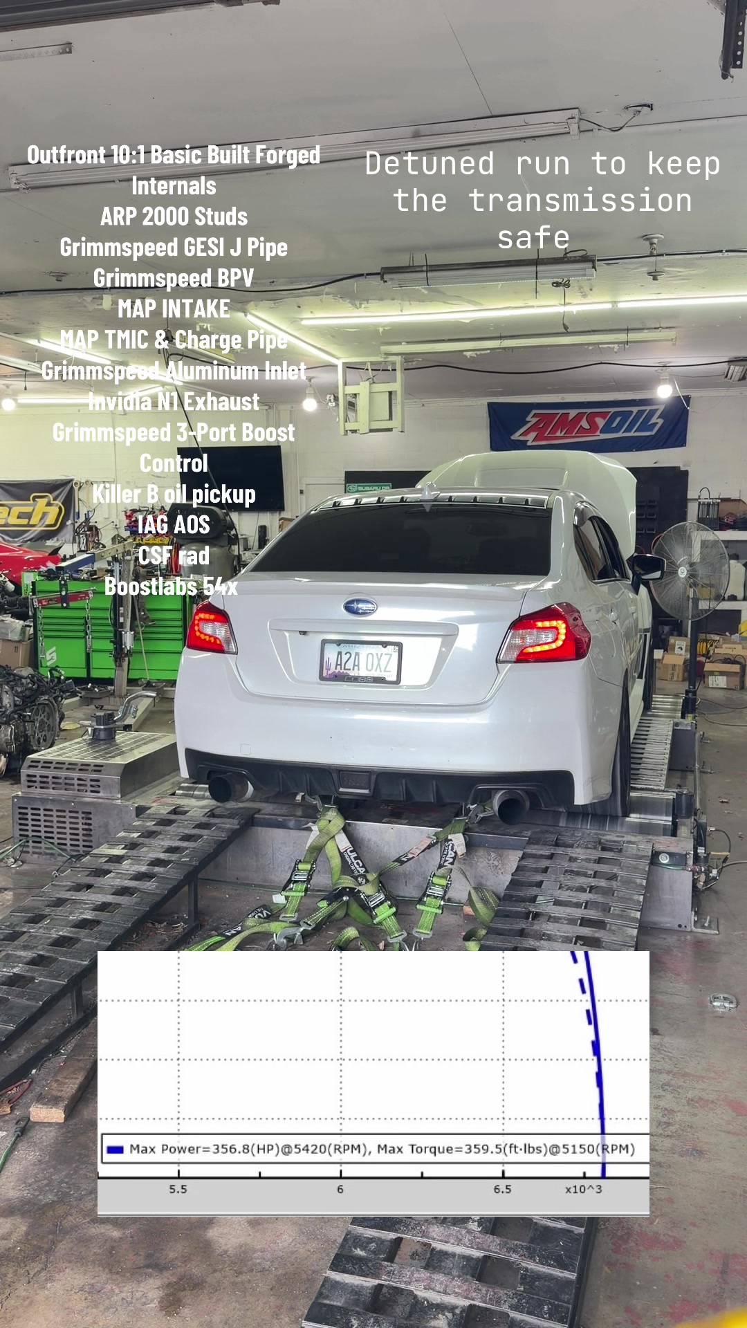 @bacon.wrx