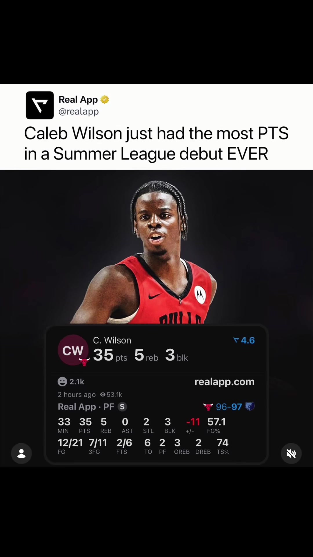 @KenLovesHoops