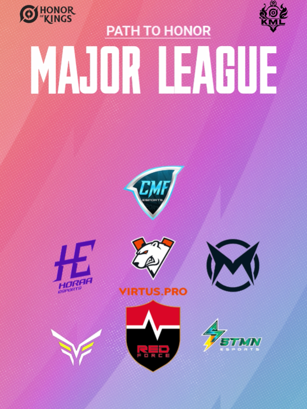 @HoK Esports