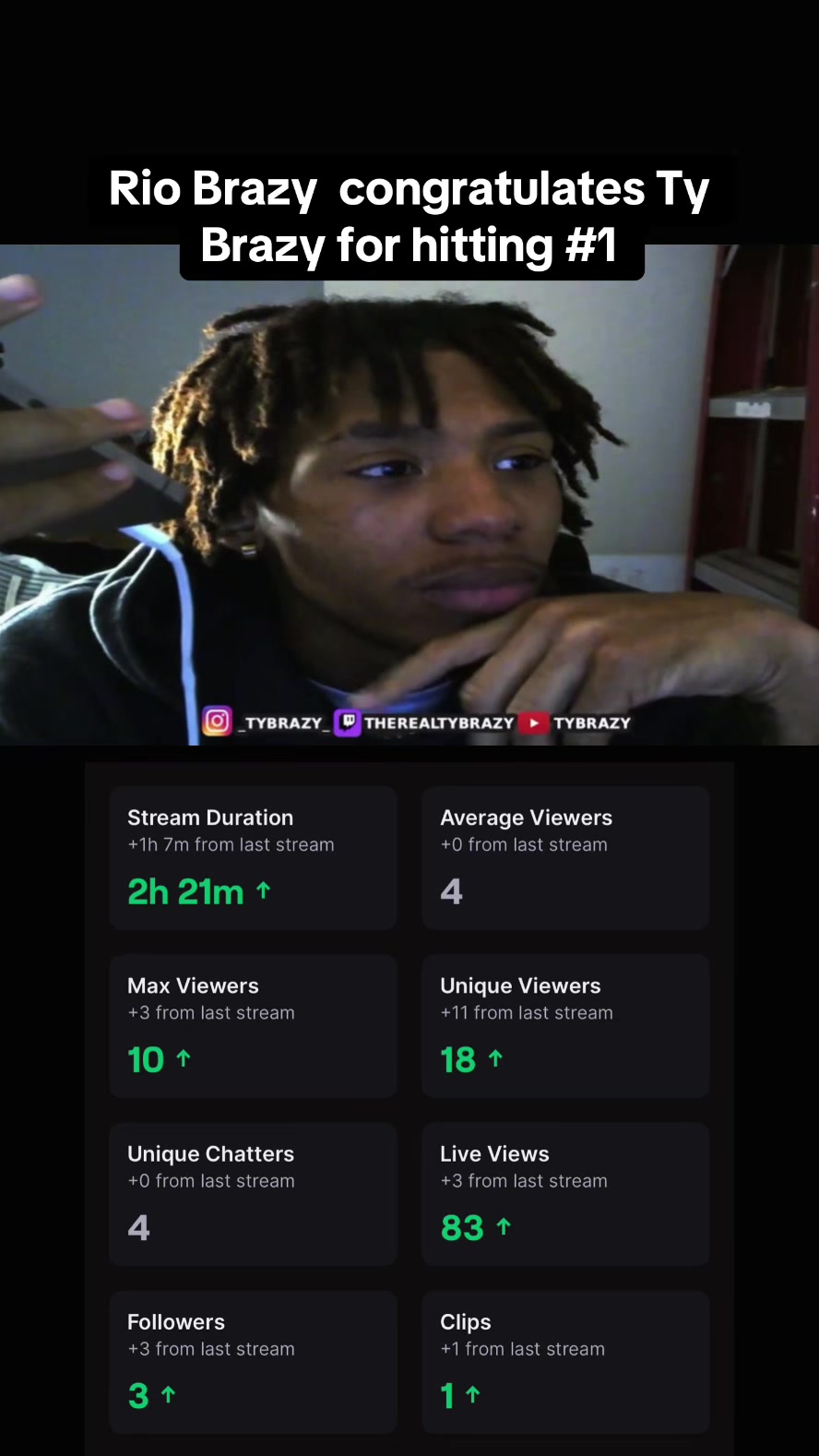 @TyBrazy