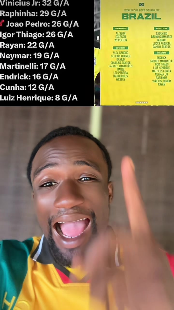 @GETRICCH LANEZ🧠🗣️