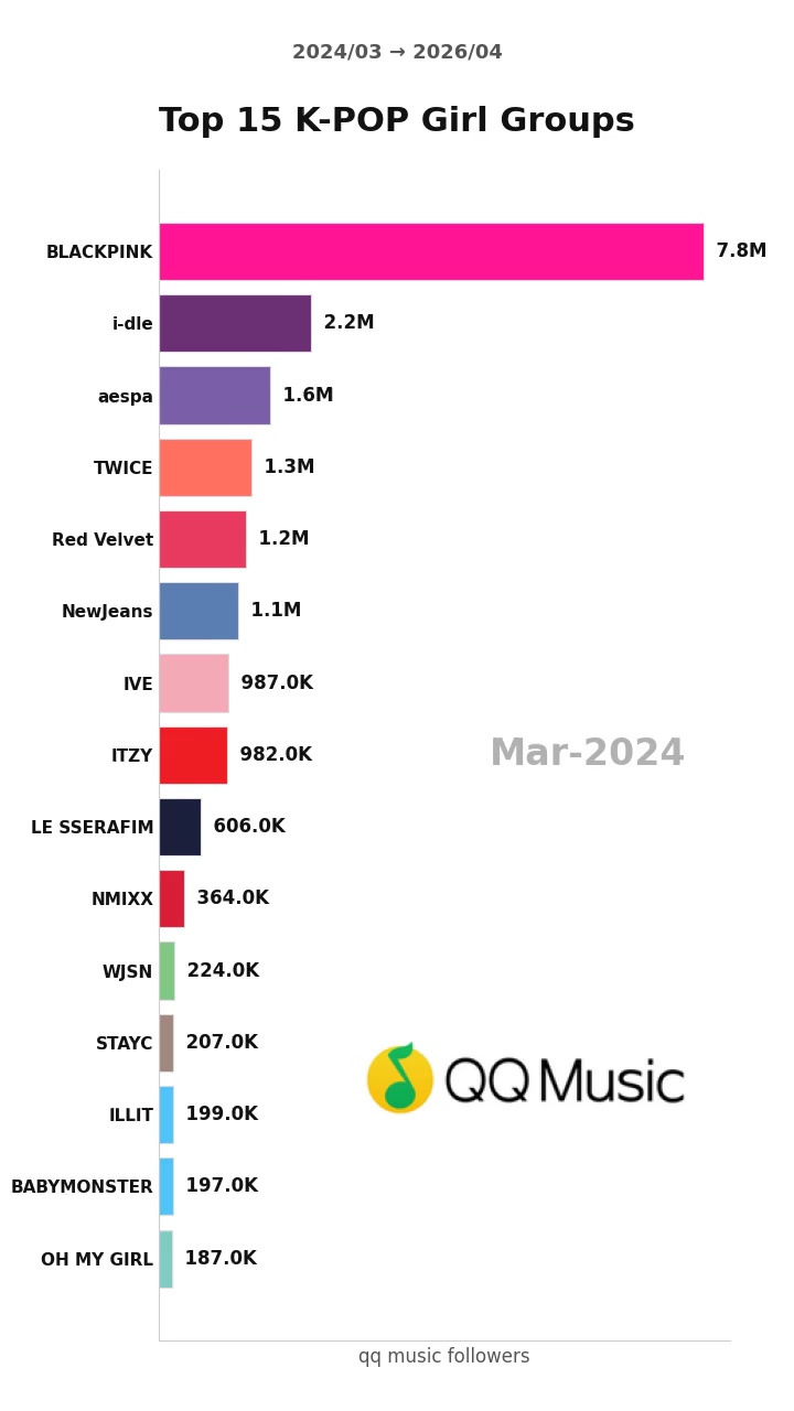 @kpopdatalab