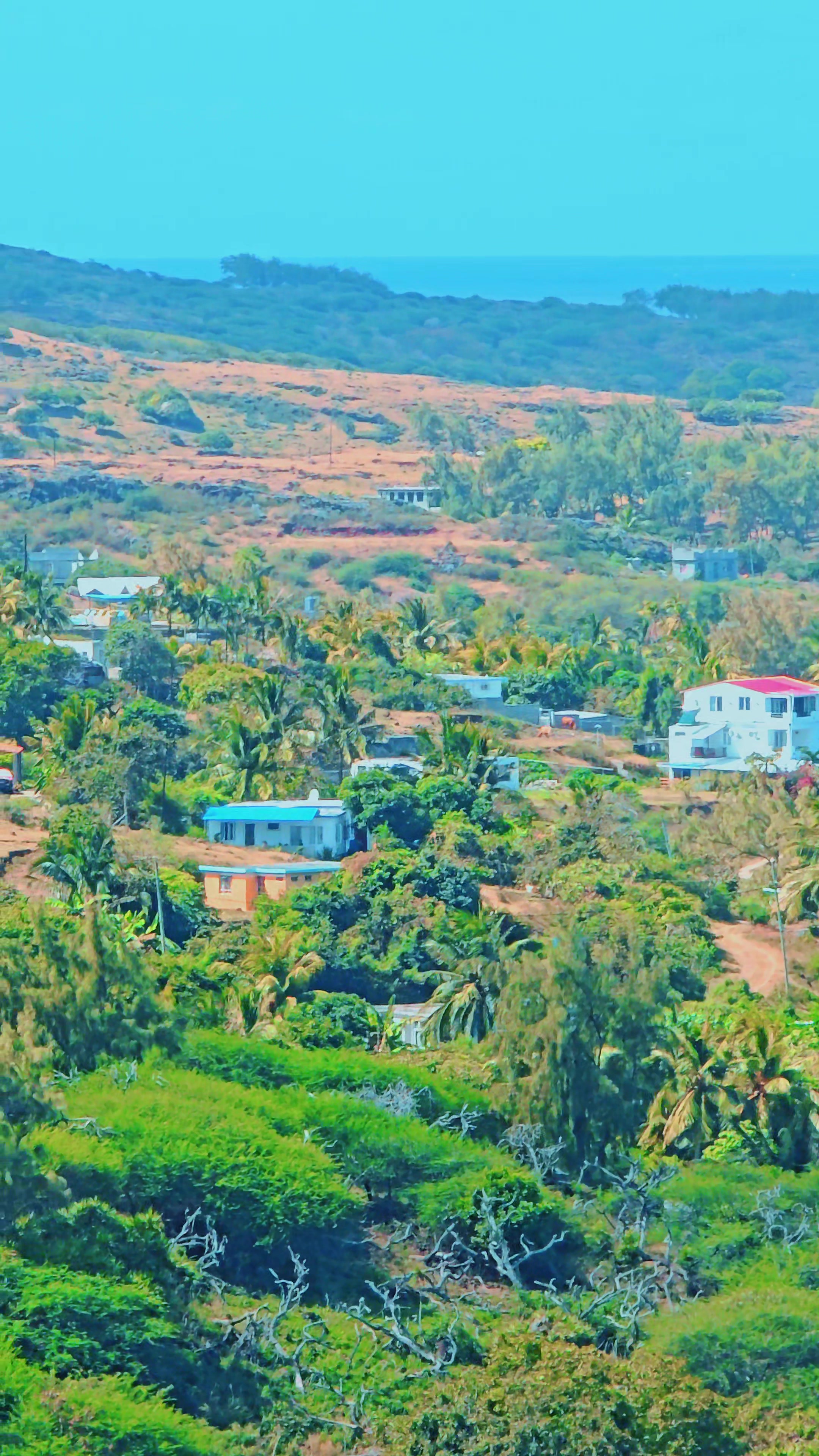@Anil Adess Kumar