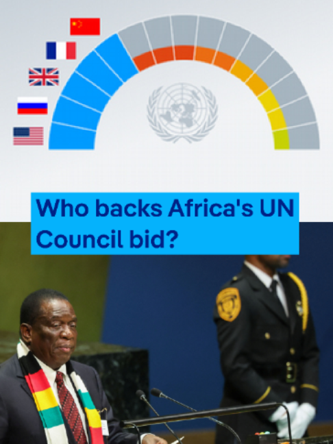 @DW Africa
