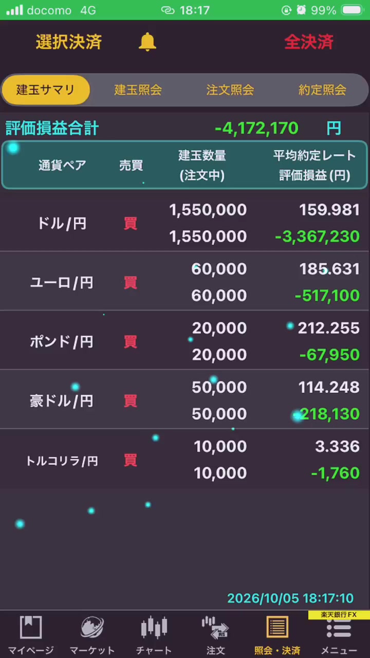@含み損FX魂
