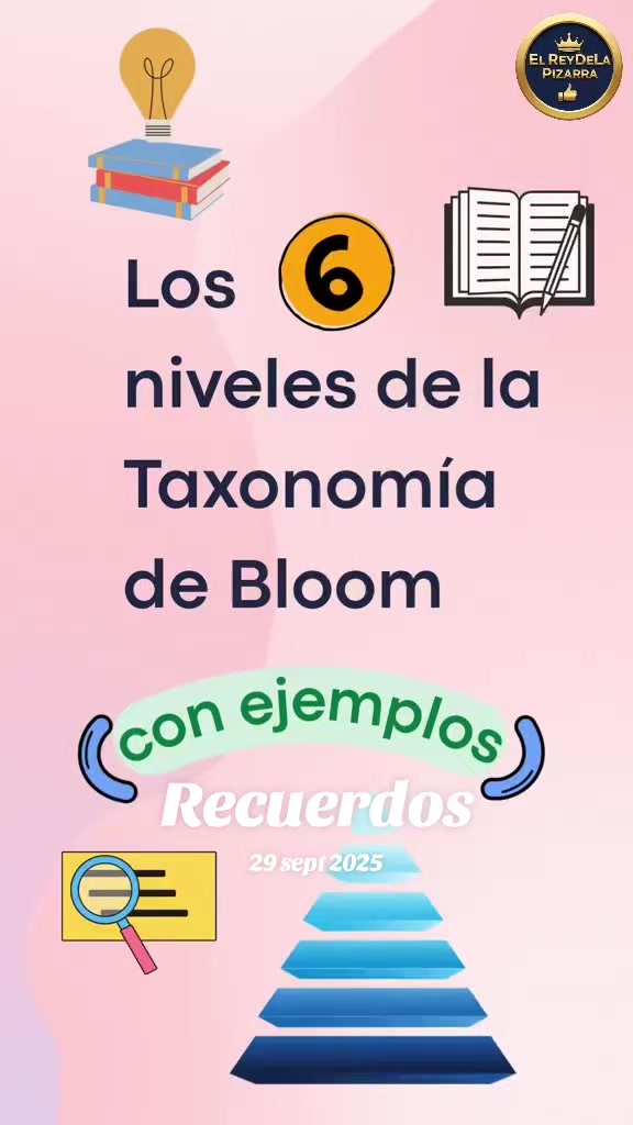 @🤴ElReyDeLaPizarra