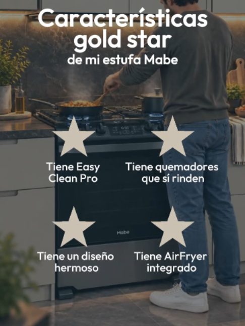 @Mabe Global