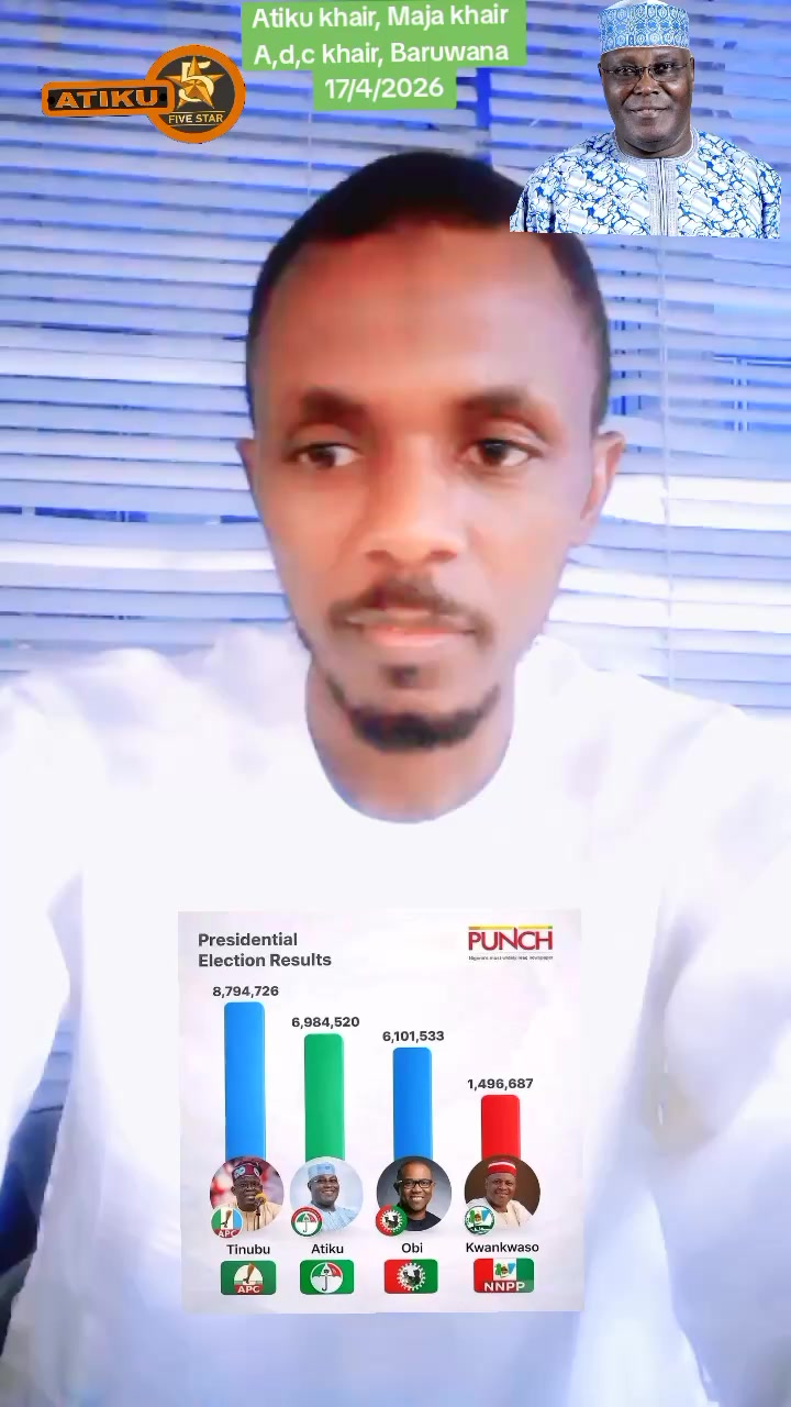 @USAMA M ALI MUBI