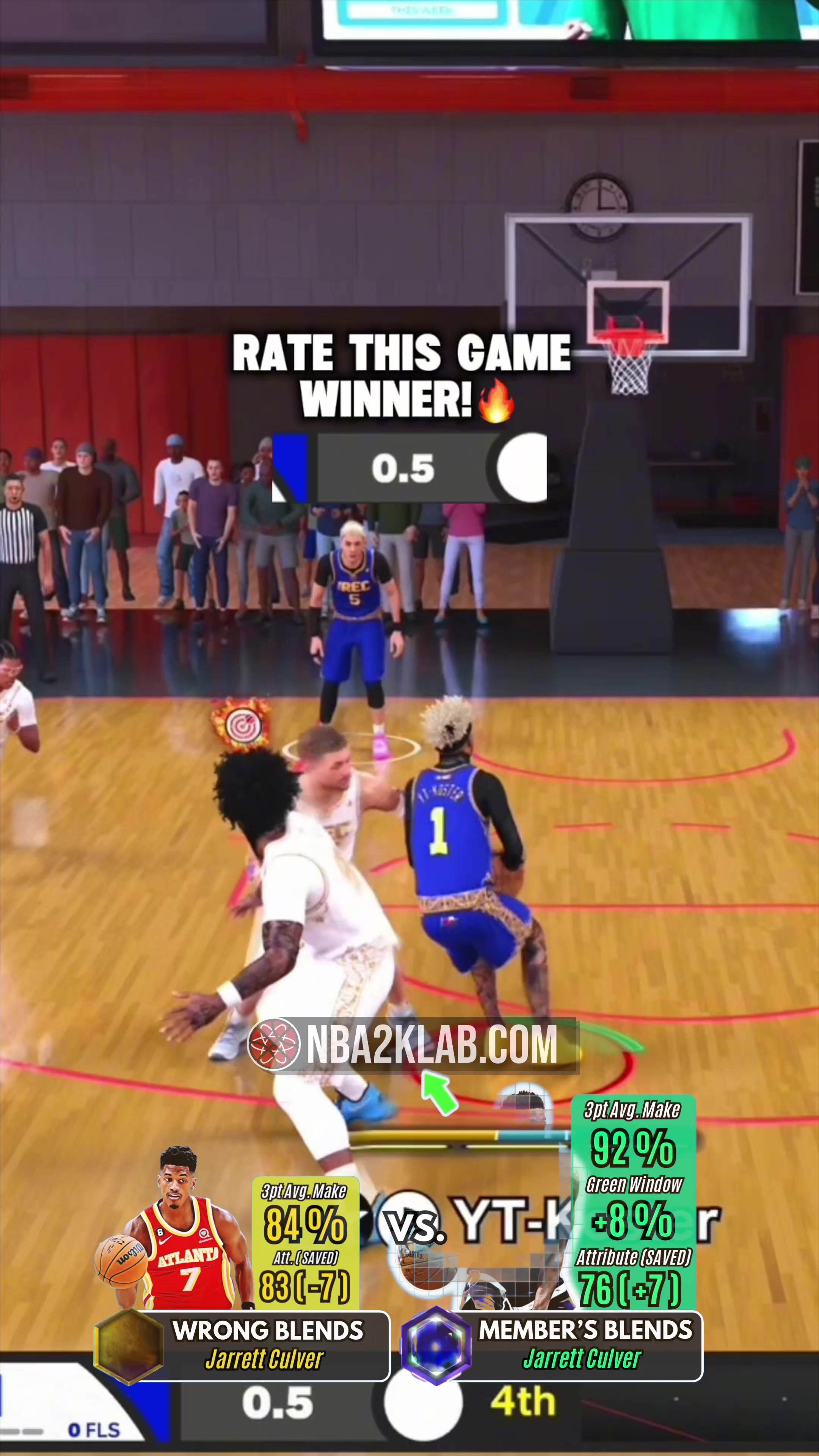 @NBA2KLab