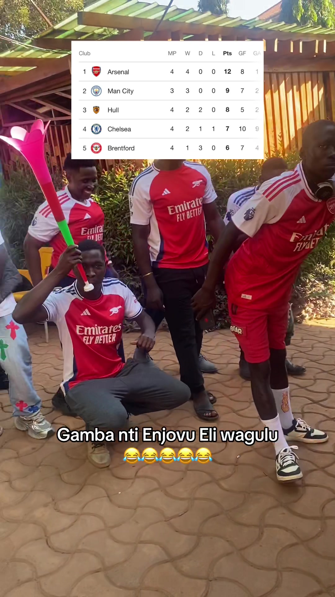 @Kampala Gooners || Arsenal
