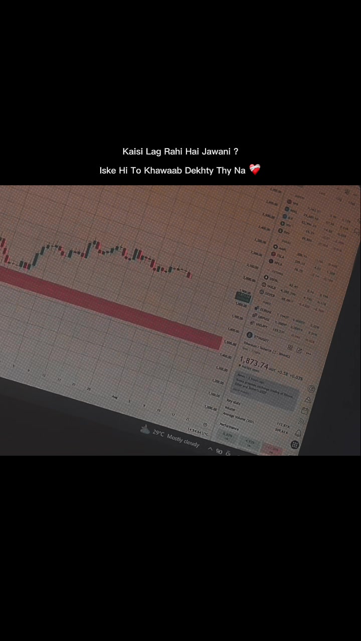 @AK Trader📊