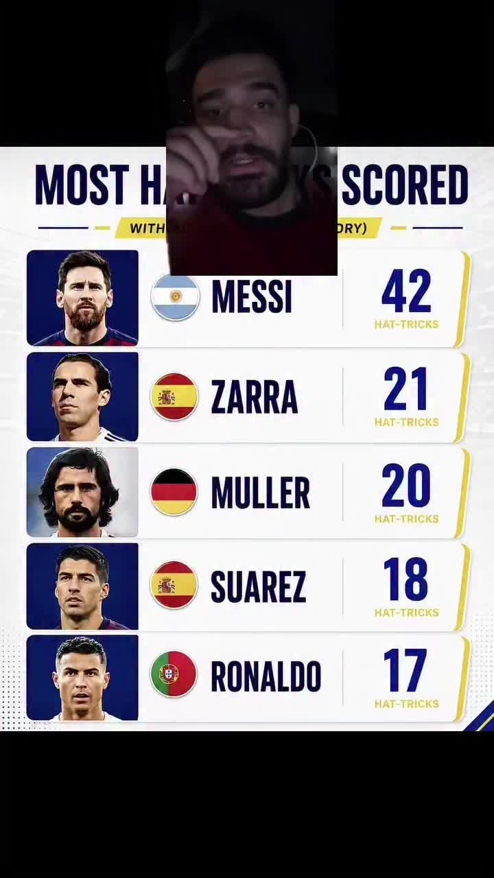 @💙Messi fan❤️
