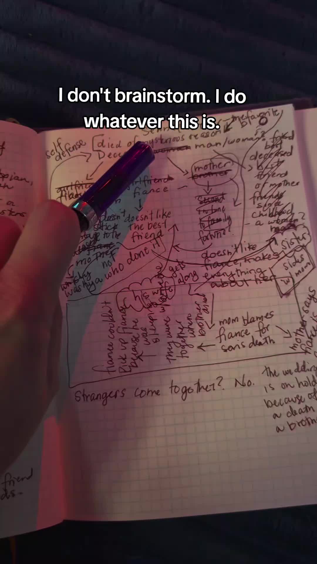 @Charlie Writes Horror