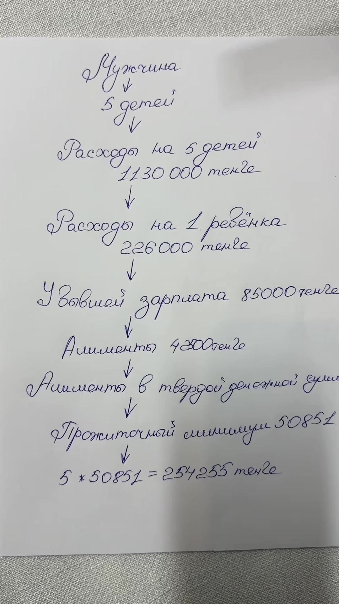 @kairat_advokat