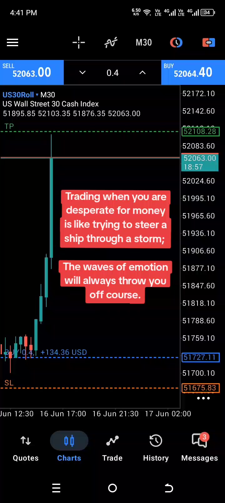 @thesilentprotrader