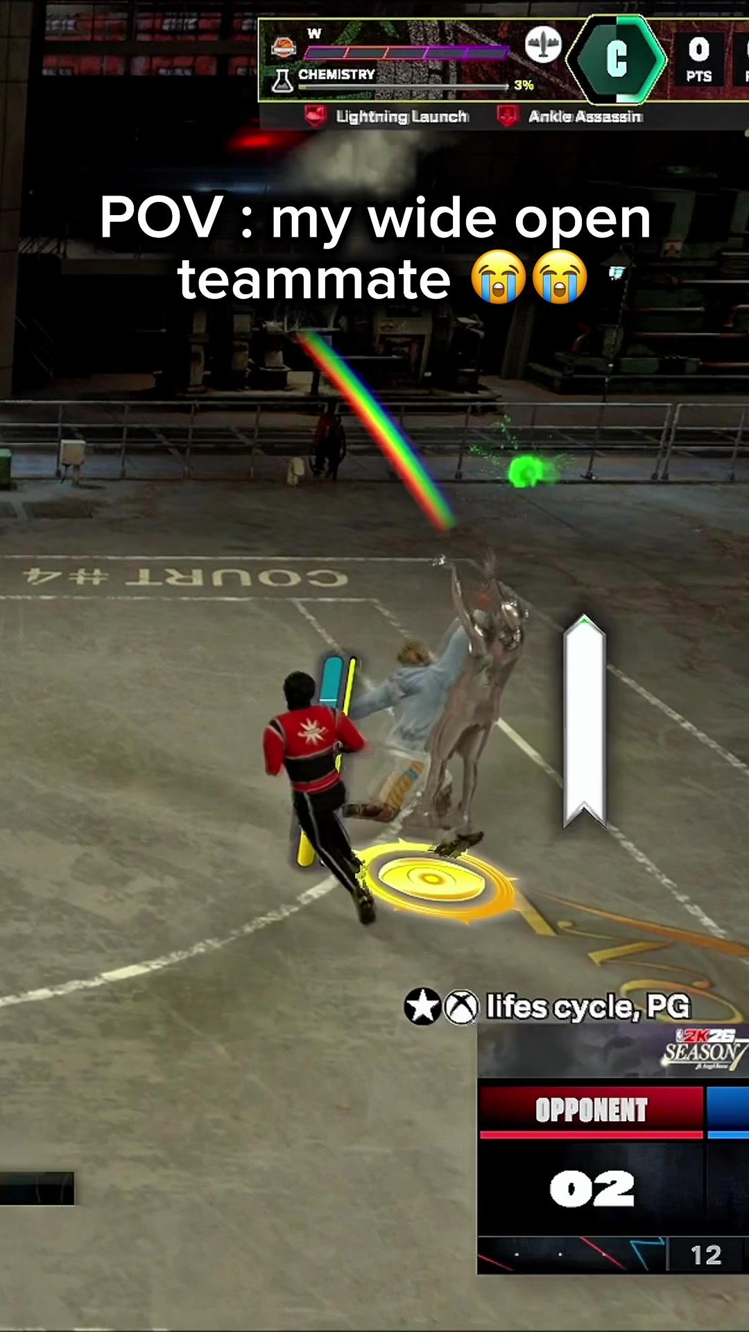 @lifescycle_