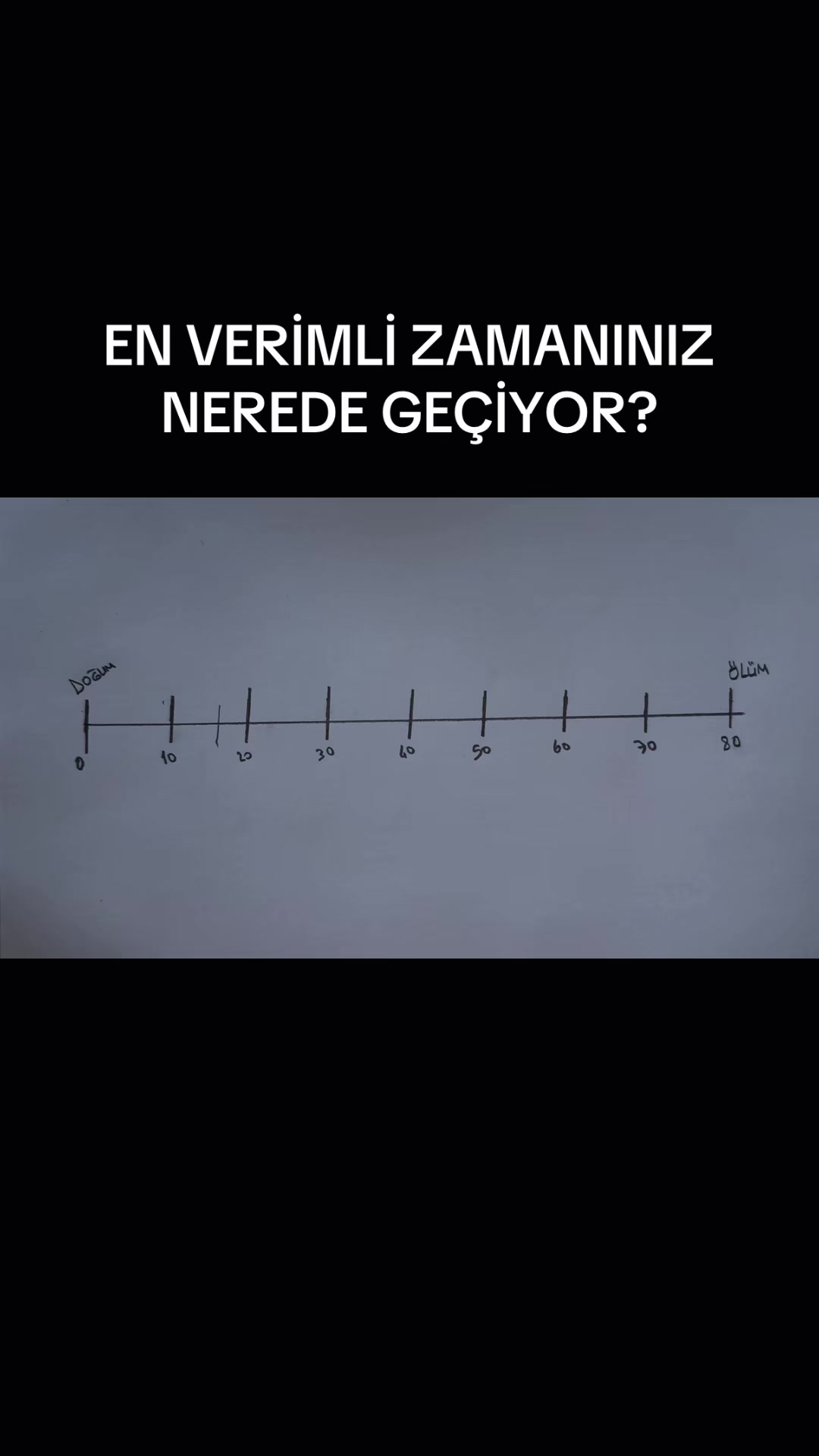 @Yusuf Kundu