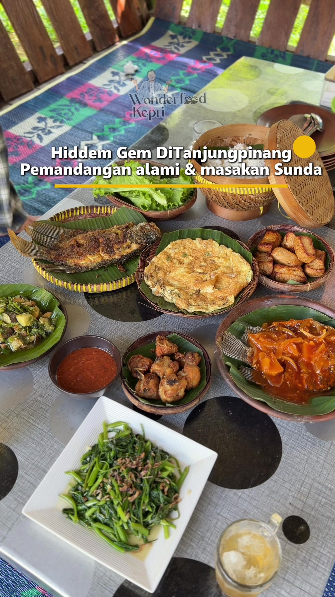 @wonderfoodkepri