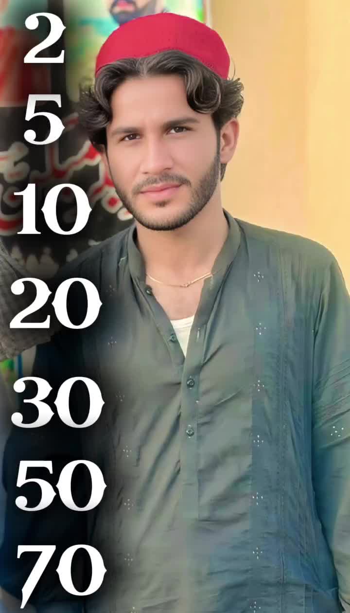 @saithramzanbhalwalala