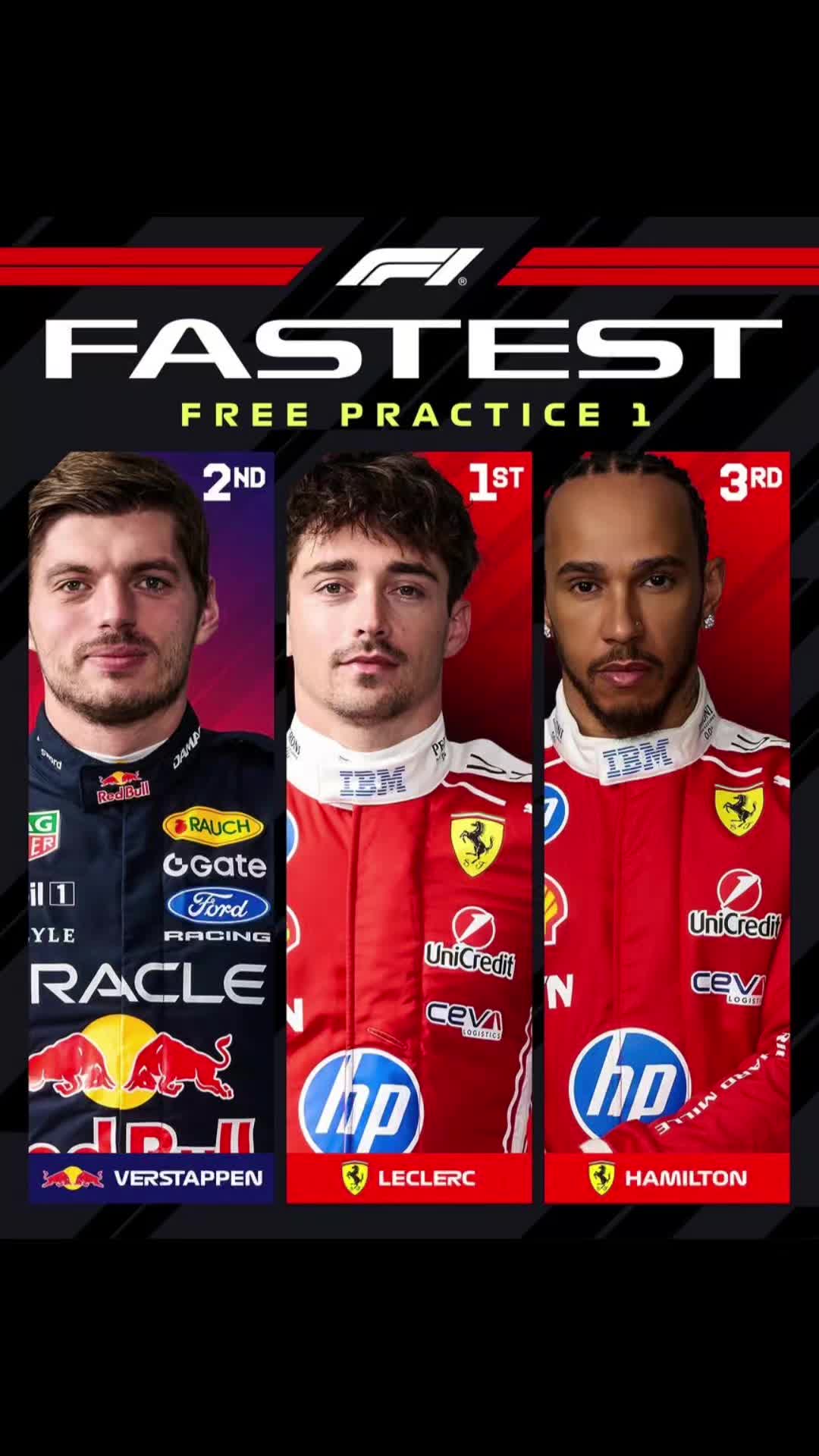 @TheFormula1Cat