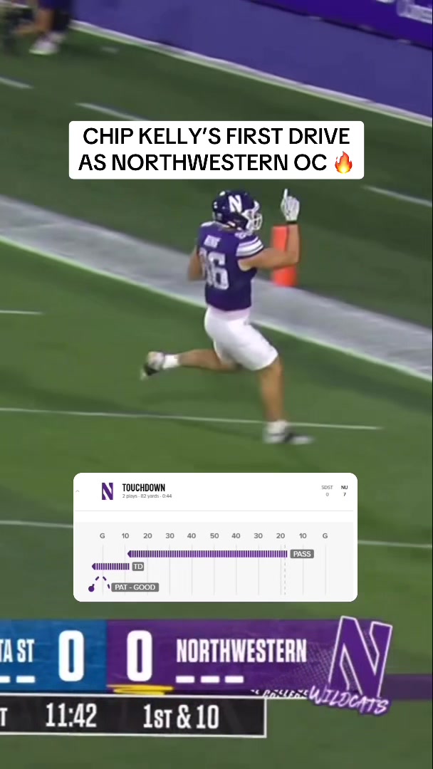 @Big Ten Network