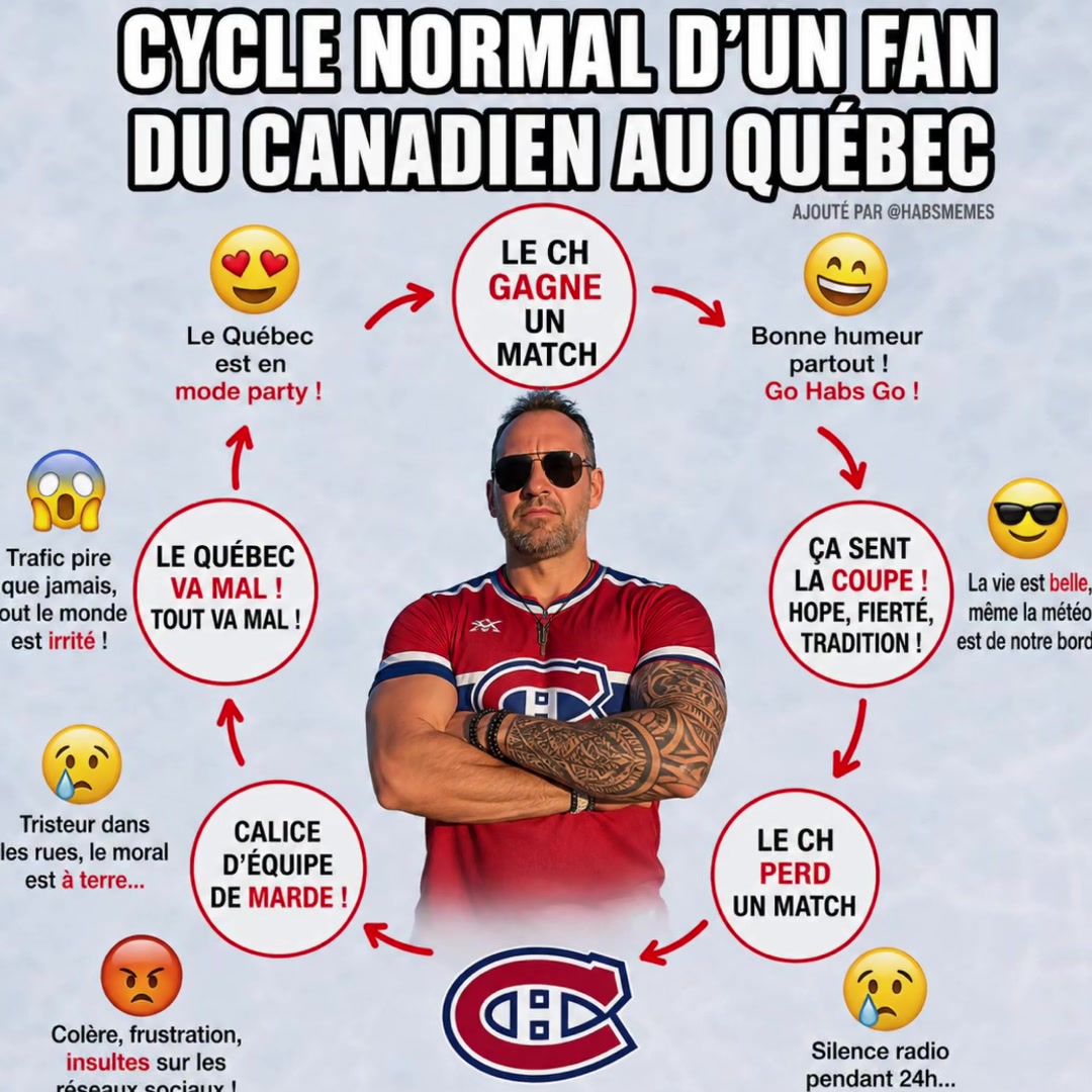 @V&eacute;t&eacute;ran Champagne 🥂