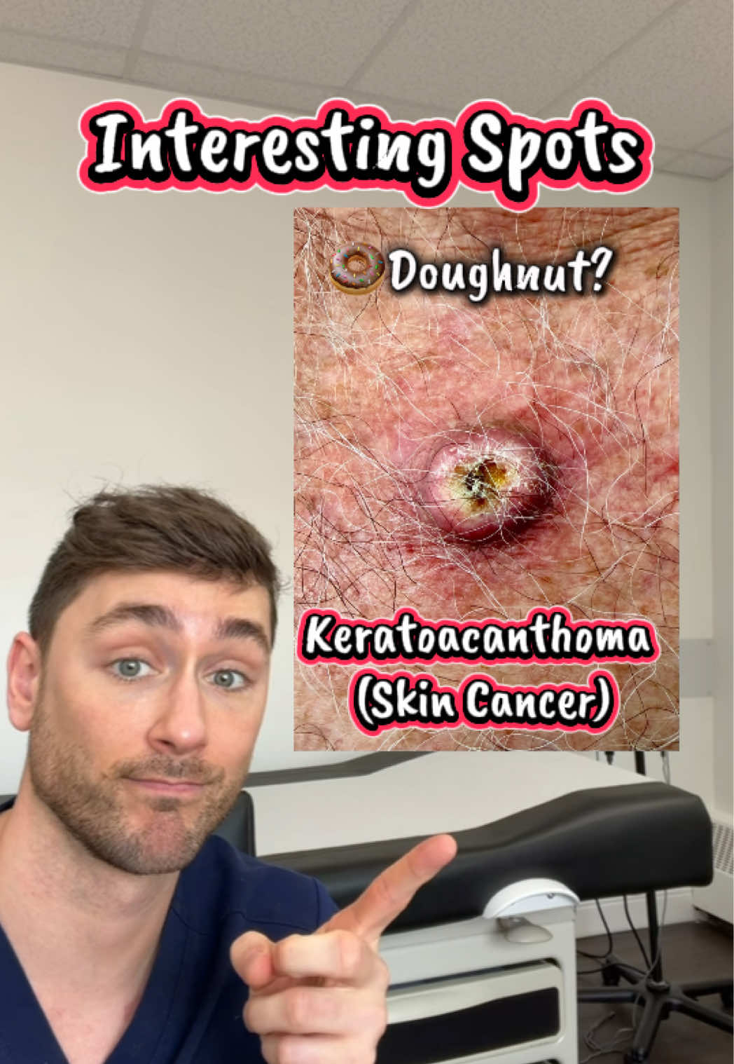 @Dr Mat | Dermatologist