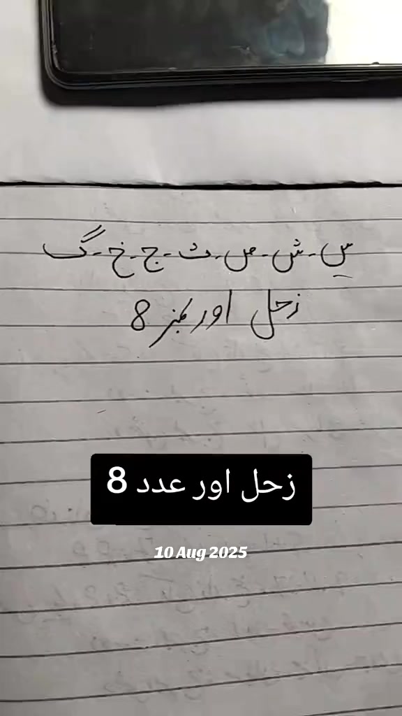 @Hasnian Shahbaz Qazi