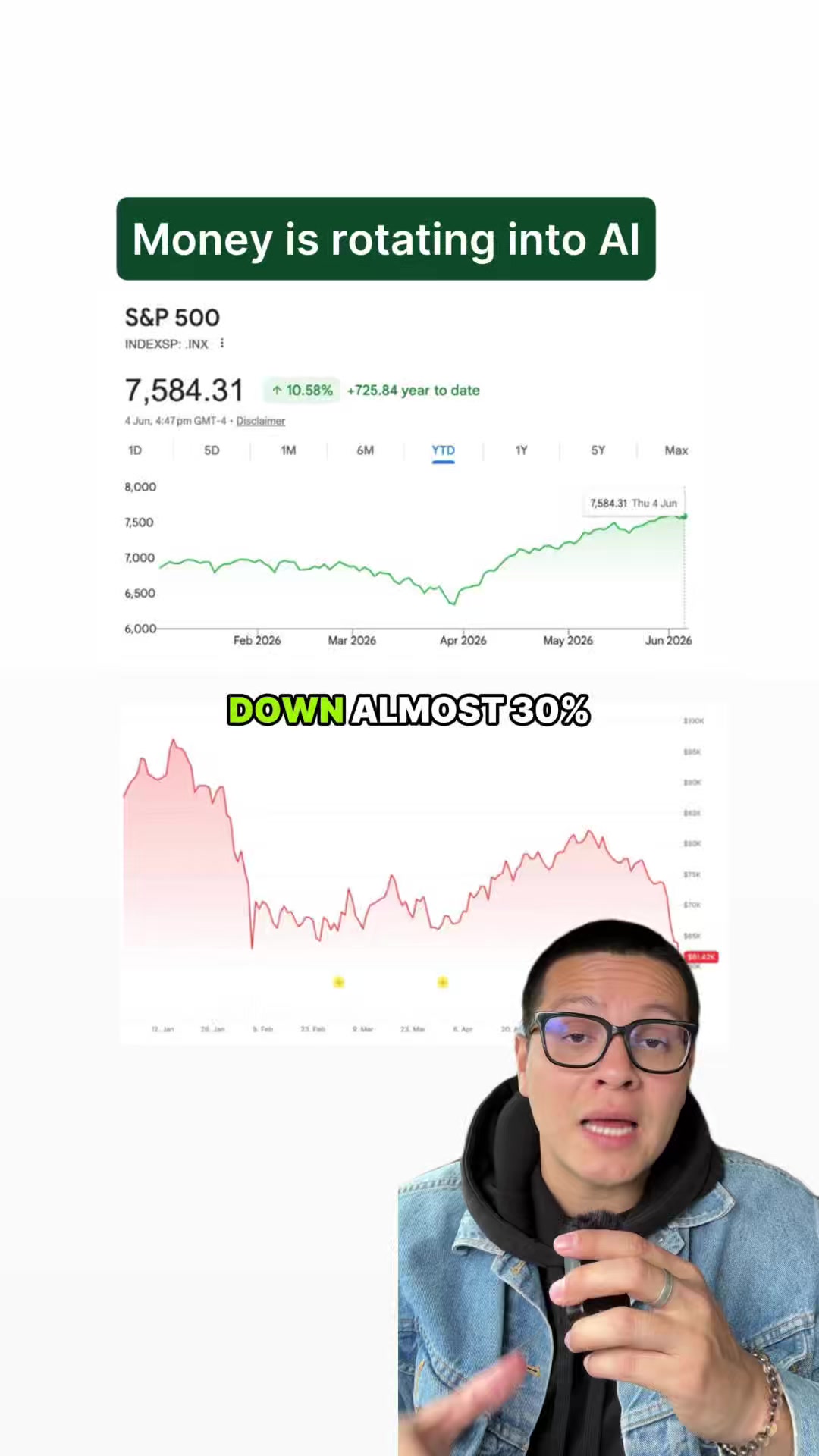 @CoinGecko | Crypto Explained