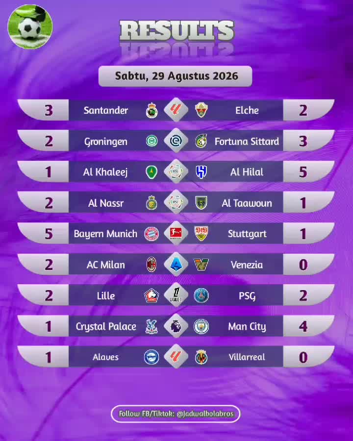 @Jadwal Bola Bros