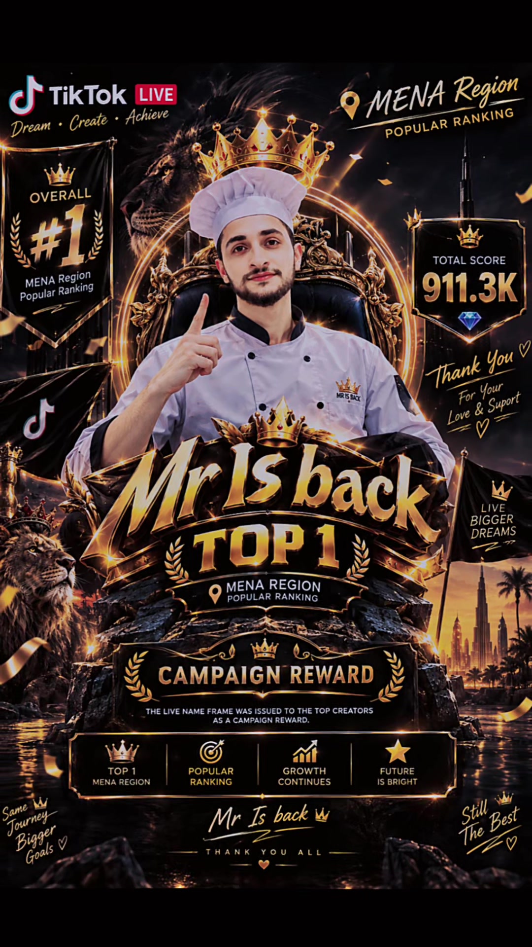 @Mr Is back