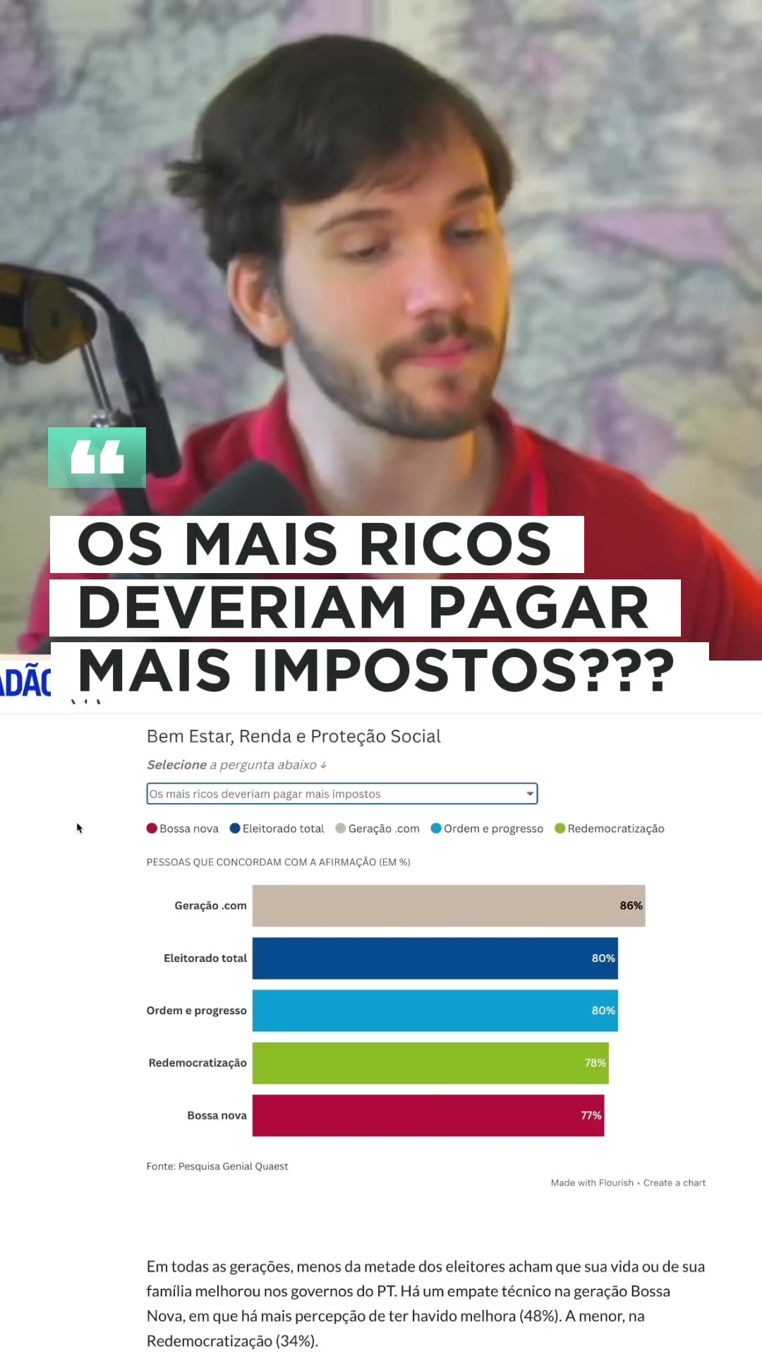 @Novos Classicos