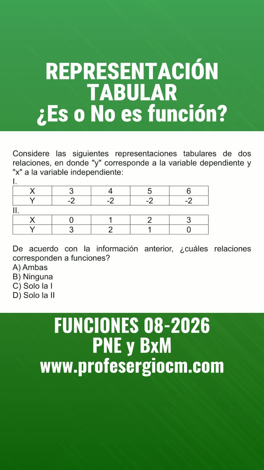 @ProfeSergioCM
