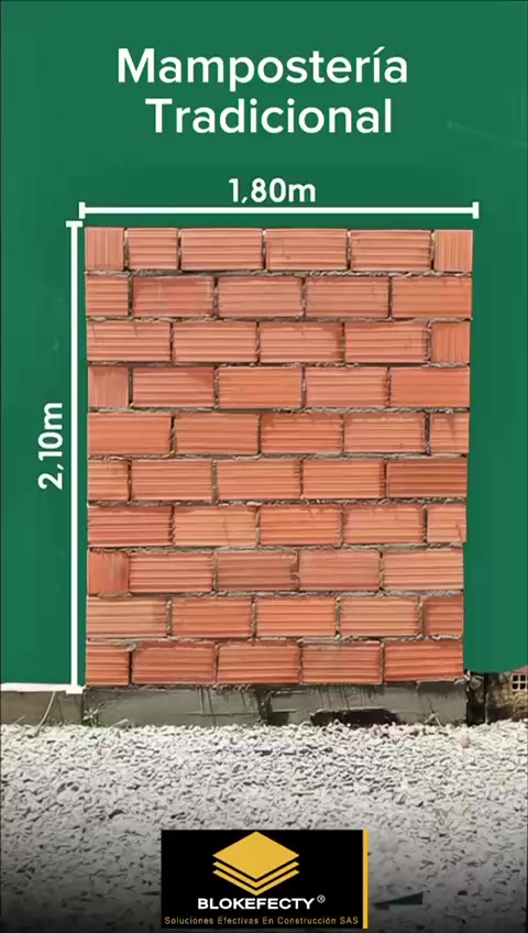 @Johan Manuel Guzmán